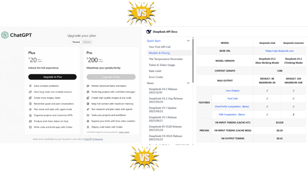Cost comparison of ChatGPT Plus subscription vs DeepSeek API pricing.